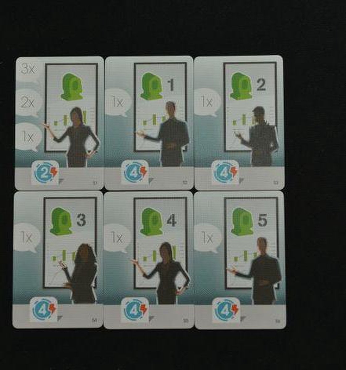 Kanban EV