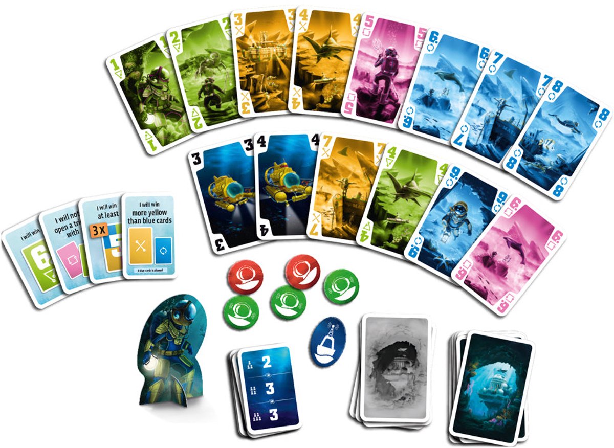 The Crew: Mission Deep Sea